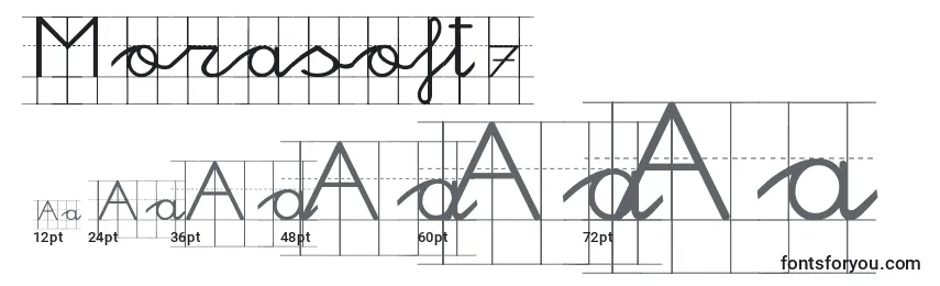 Morasoft7 Font Sizes