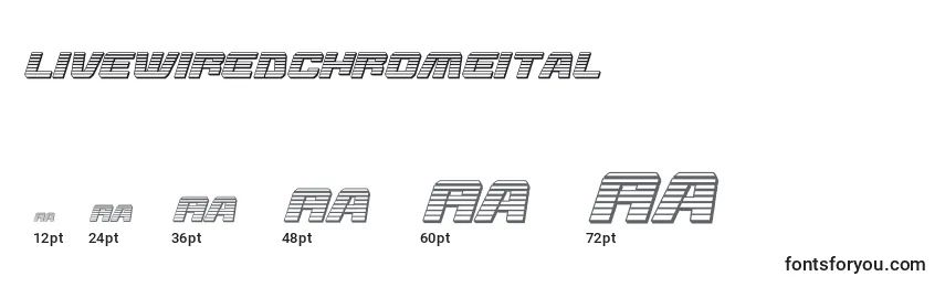 Livewiredchromeital (132736) Font Sizes