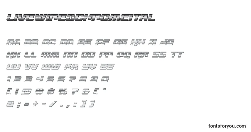 Czcionka Livewiredchromeital (132737) – alfabet, cyfry, specjalne znaki