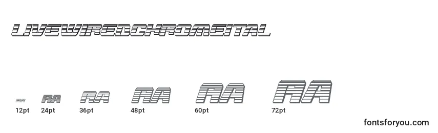 Livewiredchromeital (132737) Font Sizes