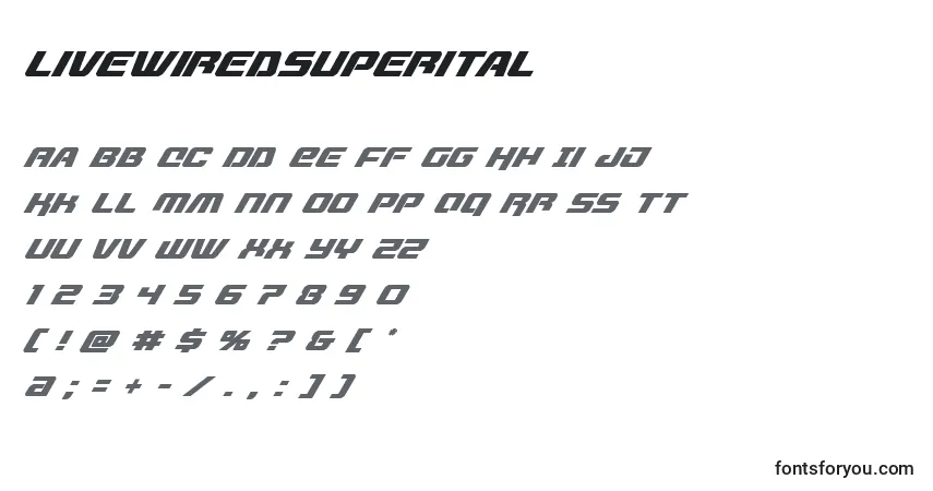 Шрифт Livewiredsuperital (132769) – алфавит, цифры, специальные символы