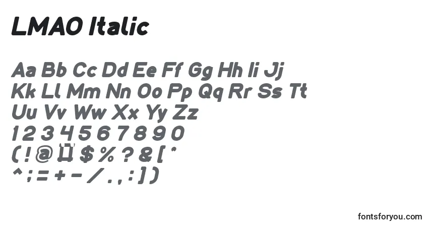 Шрифт LMAO Italic – алфавит, цифры, специальные символы