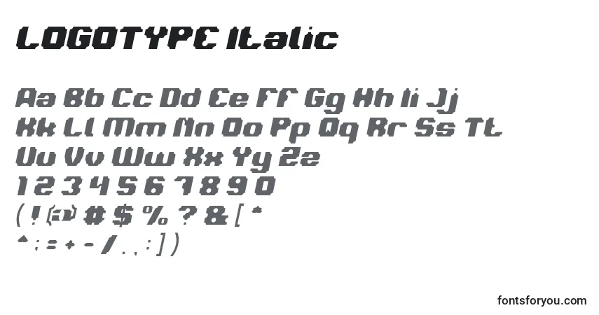 Шрифт LOGOTYPE Italic – алфавит, цифры, специальные символы