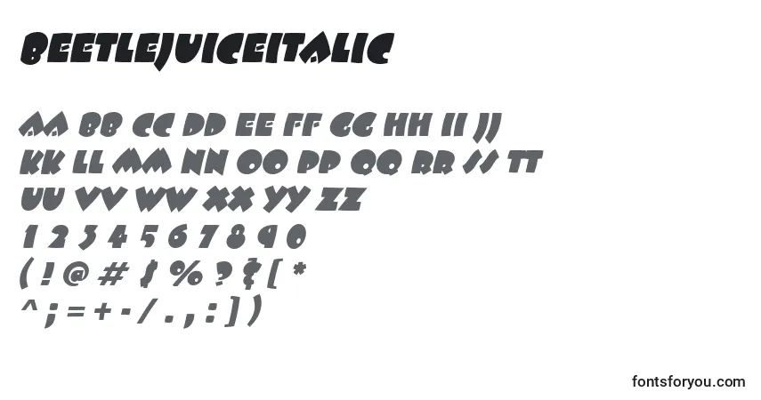 Czcionka BeetlejuiceItalic – alfabet, cyfry, specjalne znaki