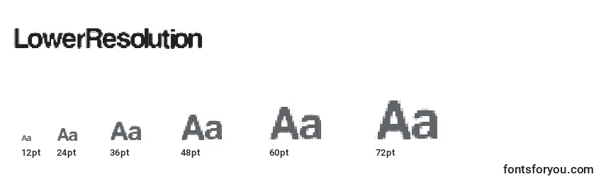 LowerResolution Font Sizes
