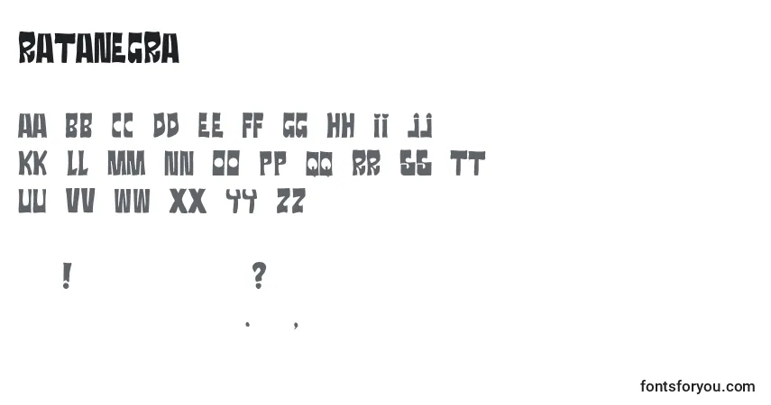 A fonte Ratanegra – alfabeto, números, caracteres especiais