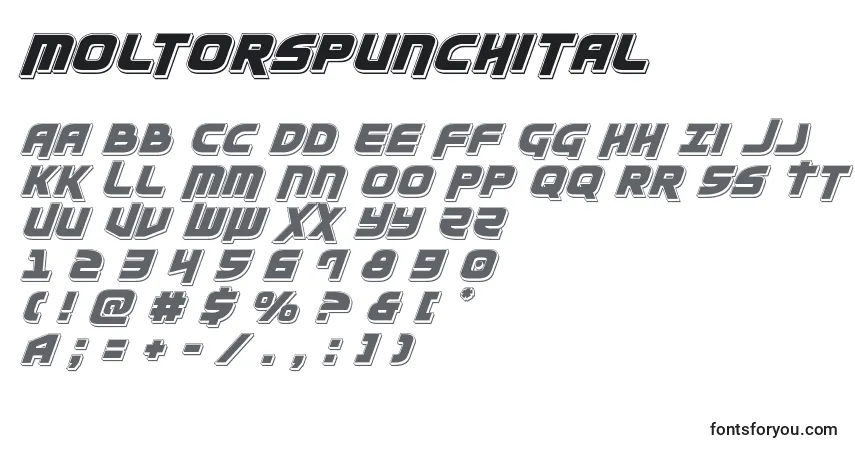 Czcionka Moltorspunchital – alfabet, cyfry, specjalne znaki