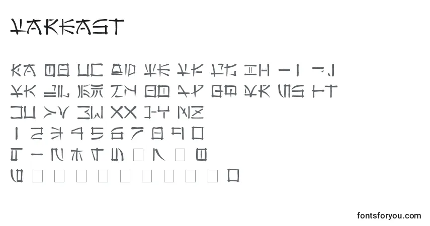 A fonte Fareast – alfabeto, números, caracteres especiais