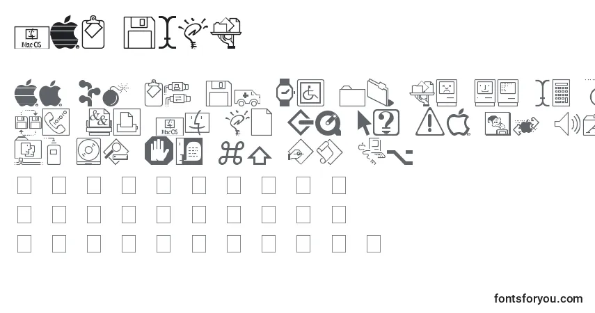 Czcionka MAC DING – alfabet, cyfry, specjalne znaki