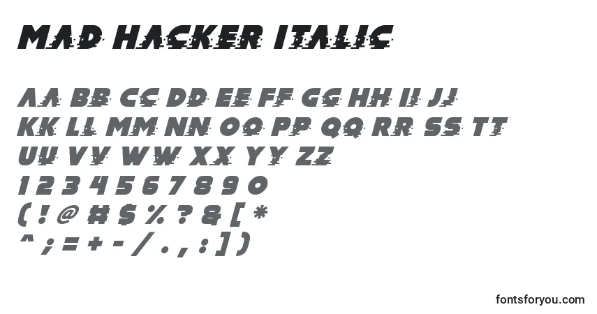 Schriftart Mad Hacker Italic – Alphabet, Zahlen, spezielle Symbole