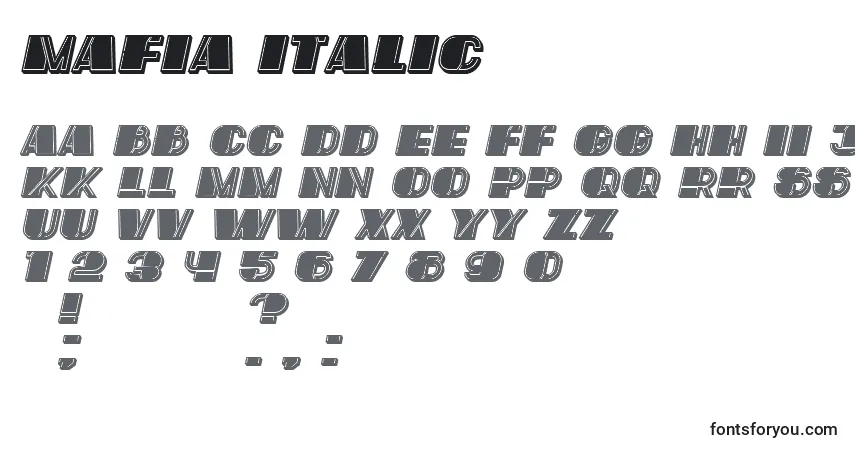 Mafia Italicフォント–アルファベット、数字、特殊文字