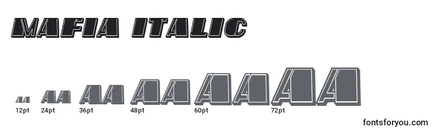 Размеры шрифта Mafia Italic