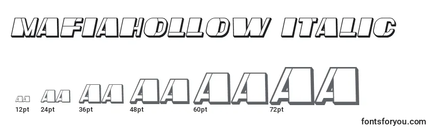 MafiaHollow Italic-fontin koot