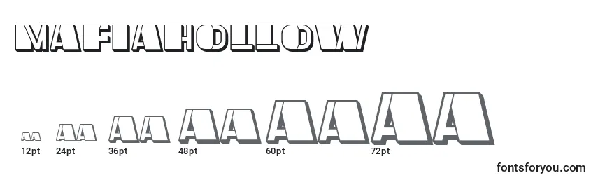 Размеры шрифта MafiaHollow