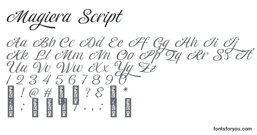 Fuente Magiera Script - alfabeto, números, caracteres especiales