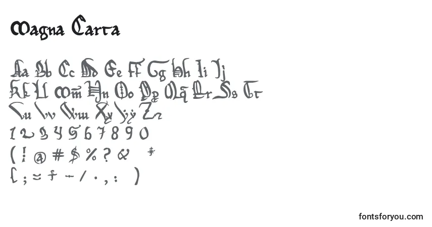 A fonte Magna Carta – alfabeto, números, caracteres especiais