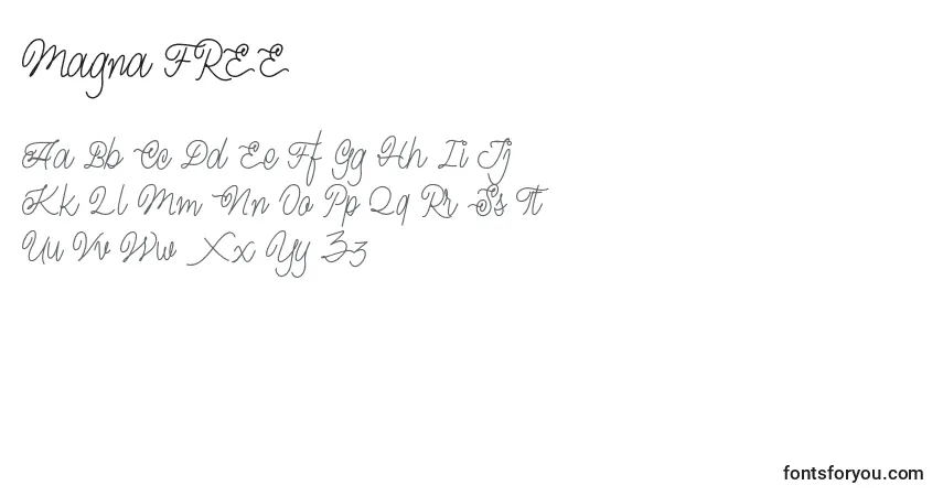 Czcionka Magna FREE – alfabet, cyfry, specjalne znaki