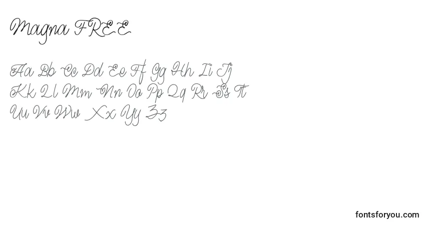 Schriftart Magna FREE (133357) – Alphabet, Zahlen, spezielle Symbole