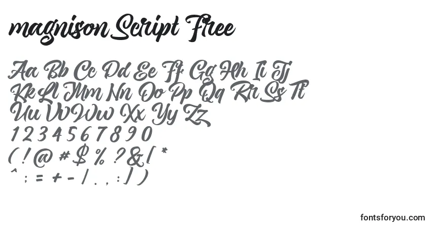 A fonte Magnison Script Free (133366) – alfabeto, números, caracteres especiais