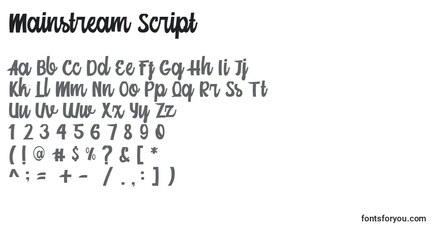Czcionka Mainstream Script – alfabet, cyfry, specjalne znaki