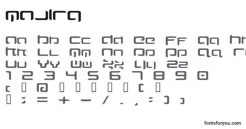 A fonte MAJIRG   (133418) – alfabeto, números, caracteres especiais