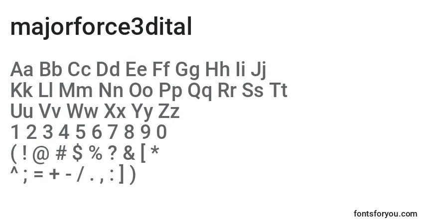A fonte Majorforce3dital (133423) – alfabeto, números, caracteres especiais