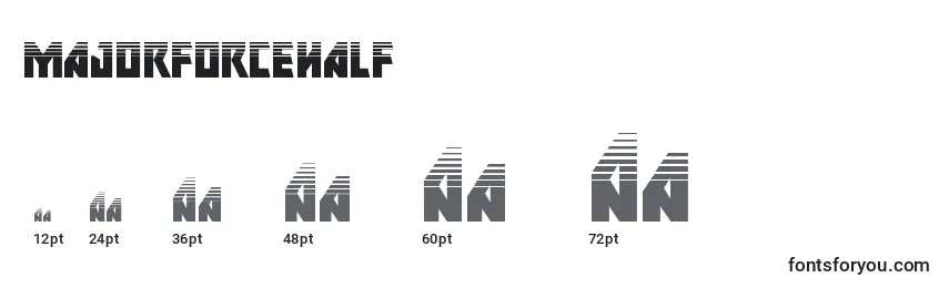 Размеры шрифта Majorforcehalf (133437)
