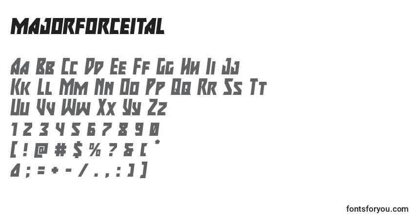 A fonte Majorforceital (133440) – alfabeto, números, caracteres especiais