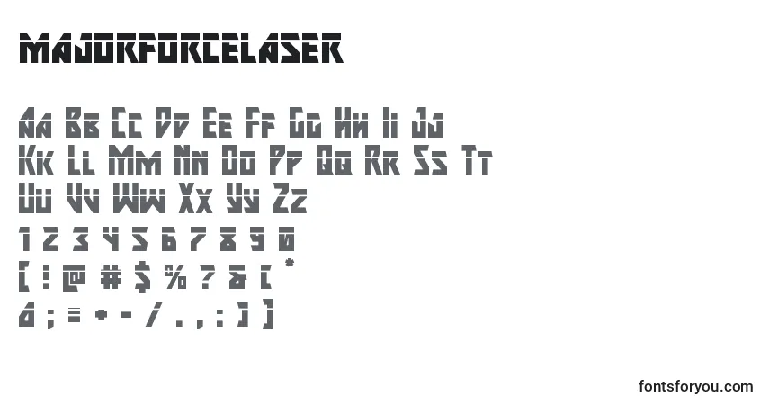 Шрифт Majorforcelaser (133441) – алфавит, цифры, специальные символы