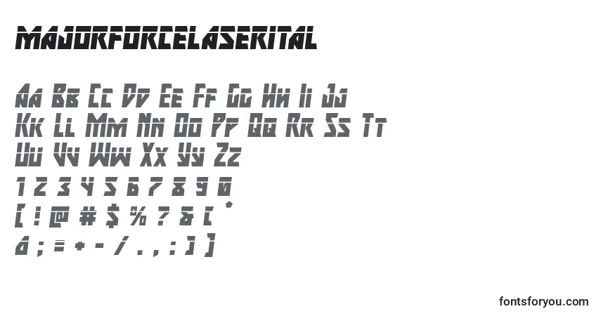 Шрифт Majorforcelaserital (133442) – алфавит, цифры, специальные символы