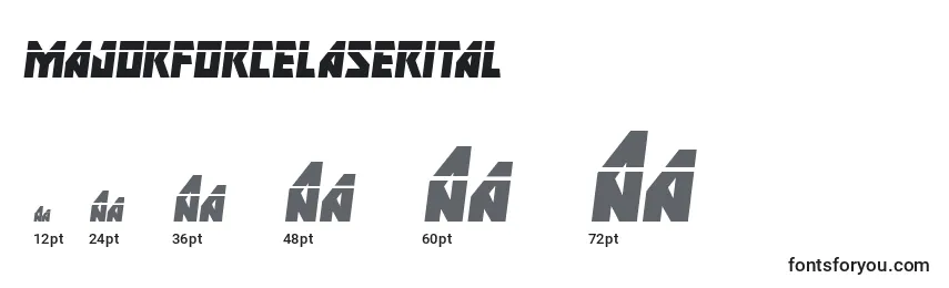 Размеры шрифта Majorforcelaserital (133442)