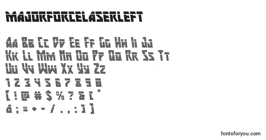 A fonte Majorforcelaserleft (133443) – alfabeto, números, caracteres especiais