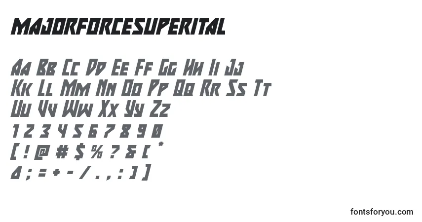Шрифт Majorforcesuperital (133445) – алфавит, цифры, специальные символы