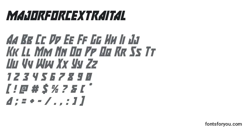 A fonte Majorforcextraital – alfabeto, números, caracteres especiais