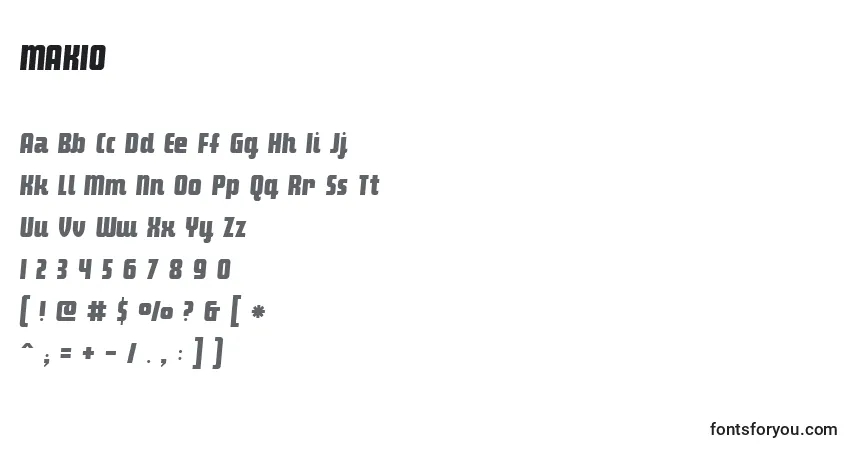 A fonte MAKIO    (133458) – alfabeto, números, caracteres especiais