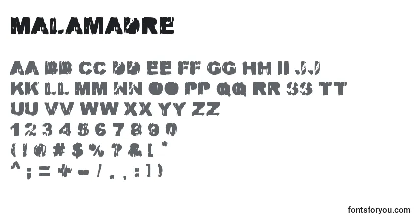 Czcionka MALAMADRE – alfabet, cyfry, specjalne znaki