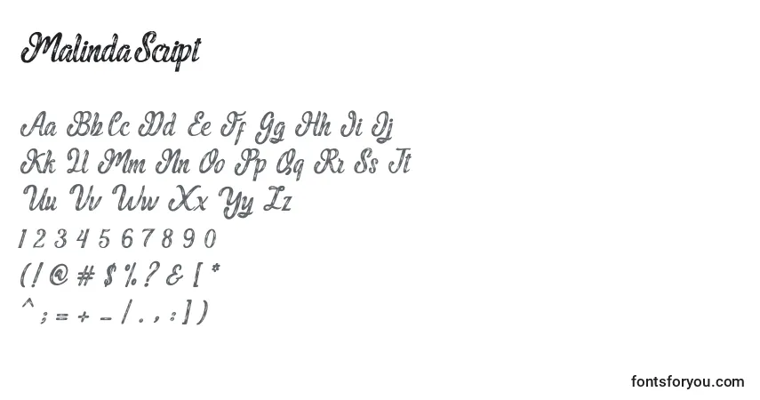 A fonte MalindaScript – alfabeto, números, caracteres especiais
