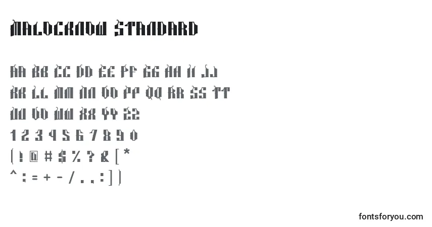 A fonte Malocknow Standard – alfabeto, números, caracteres especiais