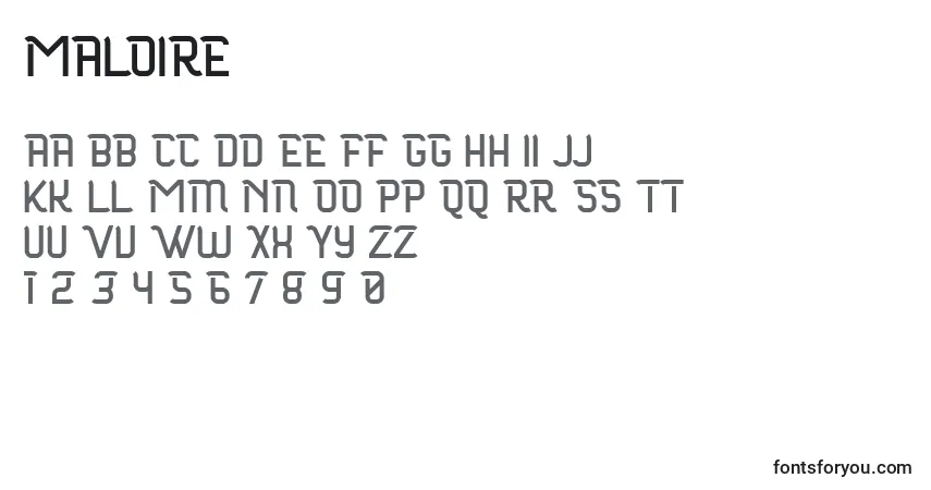 A fonte Maloire – alfabeto, números, caracteres especiais
