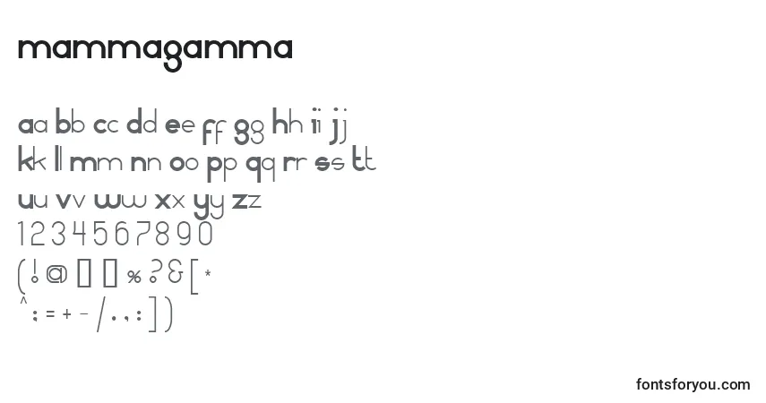 A fonte MAMMAGAMMA (133495) – alfabeto, números, caracteres especiais