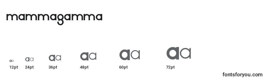 Размеры шрифта MAMMAGAMMA (133495)