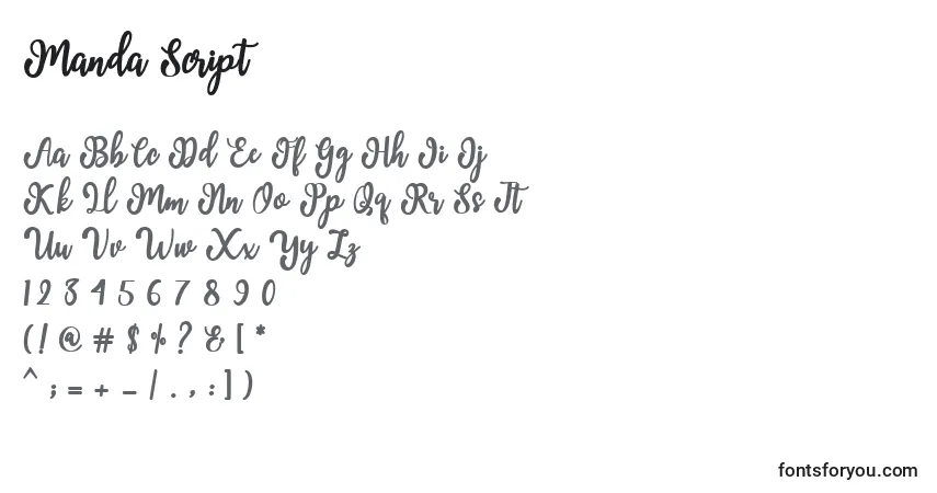 Czcionka Manda Script – alfabet, cyfry, specjalne znaki