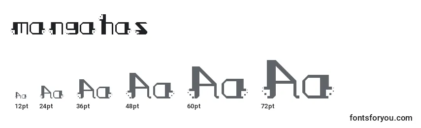 Размеры шрифта Mangahas (133509)