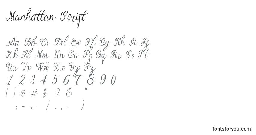 Manhattan Script-fontti – aakkoset, numerot, erikoismerkit