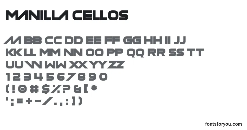 A fonte Manilla Cellos – alfabeto, números, caracteres especiais
