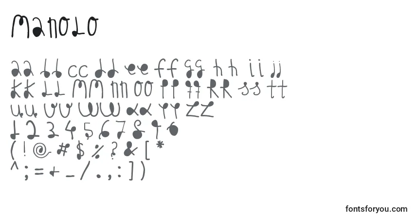 Czcionka MANOLO – alfabet, cyfry, specjalne znaki