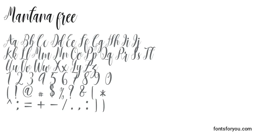 Mantana free -fontti – aakkoset, numerot, erikoismerkit