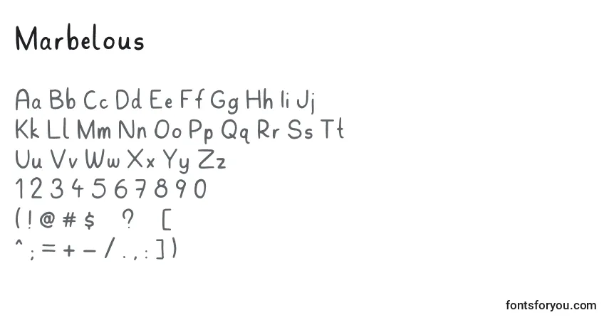 A fonte Marbelous – alfabeto, números, caracteres especiais