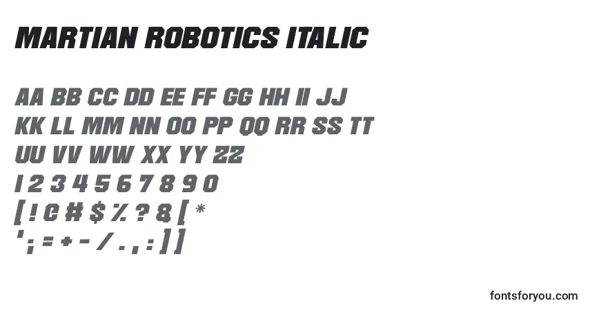 Schriftart Martian Robotics Italic – Alphabet, Zahlen, spezielle Symbole