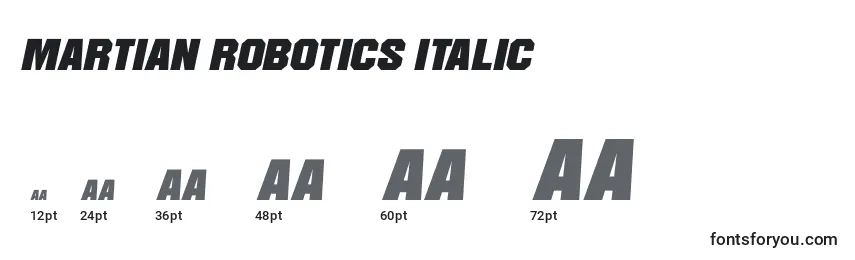 Größen der Schriftart Martian Robotics Italic